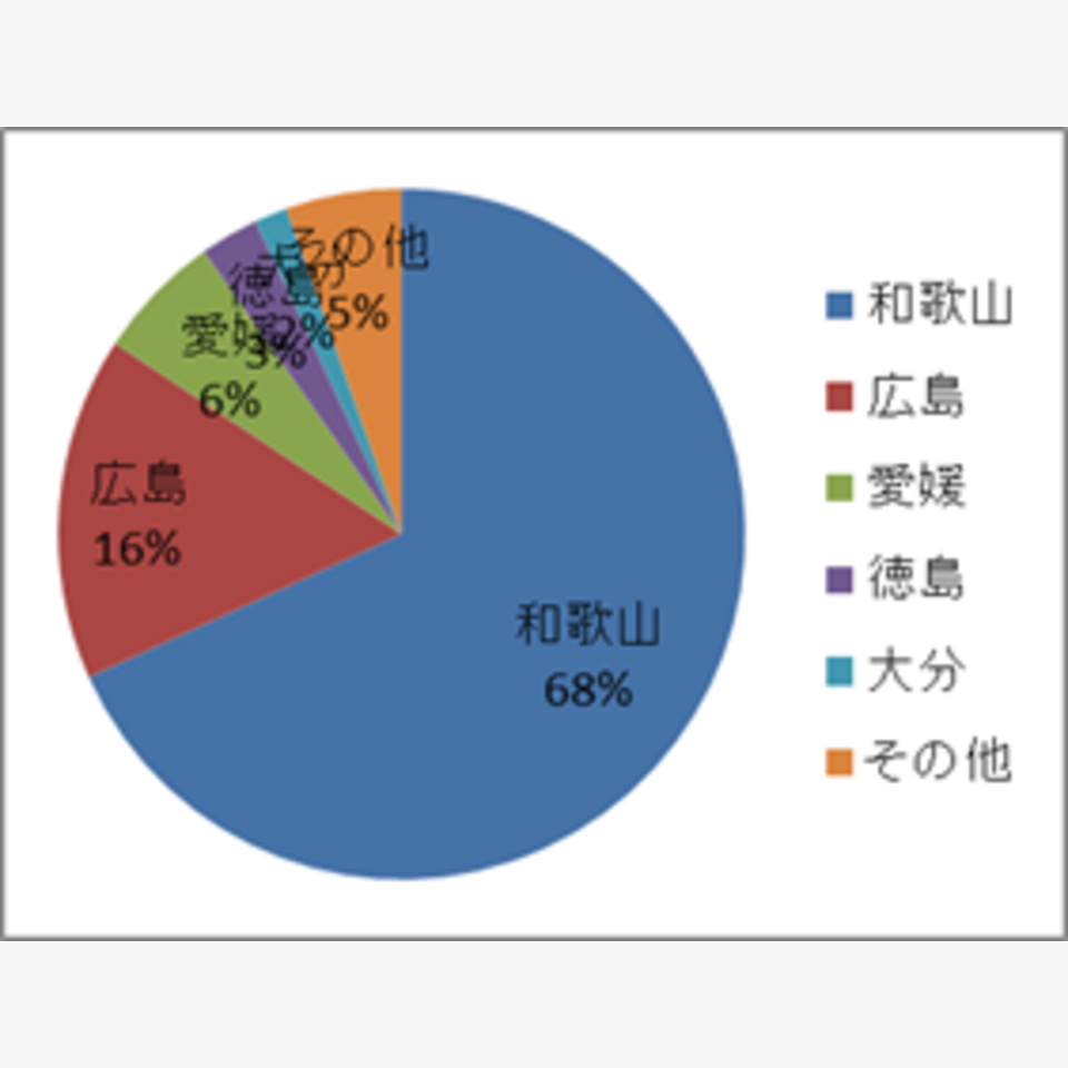 ひとことの画像